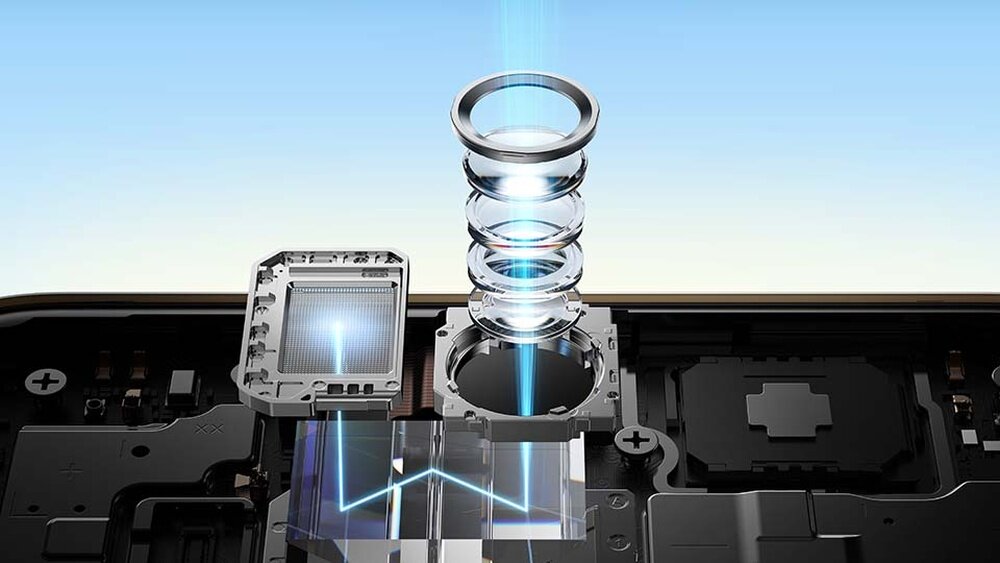 Smartfon REALME 14 Pro+ wizualizacja układu optycznego  