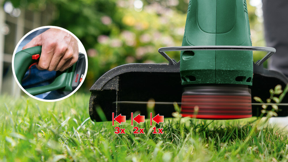 Podkaszarka akumulatorowa BOSCH EasyGrassCut 18V-230 0.600.8C1.A06 zbliżenie na głowicę tnącą strzałki pokazujące szerokość koszenia półautomatyczny system naciągu żyłki przycisk żyłka automatycznie się wysuwa żyłka tnąca o średnicy 1,6 mm szerokość robocza 230 mm
