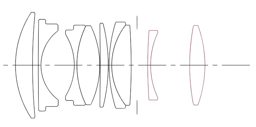 Schemat optyczny SIGMA 30mm F1.4 DC DN Contemporary Canon RF – elementy SLD i asferyczne