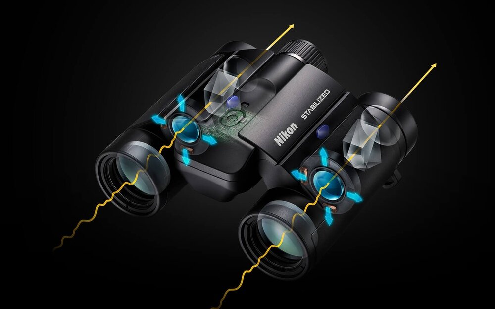 Lornetka NIKON Stabilized Stabilizacja obrazu wizualizacja