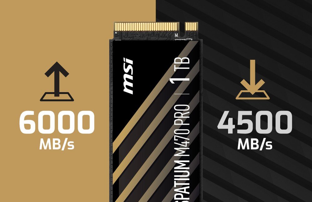 Dysk MSI Spatium M470 Pro 1TB SSD Po lewej stronie ilustracji widnieje strzałka skierowana w górę z napisem '6000 MB/s', po prawej – strzałka w dół z napisem '5000 MB/s'. Pomiędzy nimi znajduje się zdjęcie dysku z oznaczeniem 2 TB, interfejs, technologia, szybkość