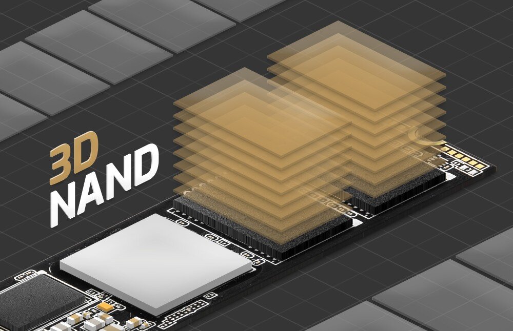 Dysk MSI Spatium M470 Pro 2TB SSD Grafika pokazuje strukturę wewnętrzną pamięci dysku z zaznaczonymi warstwami oznaczonymi jako '3D NAND'. Na ilustracji widać przezroczyste, złote bloki symbolizujące pionowe ułożenie komórek pamięci, kości pamięci NAND