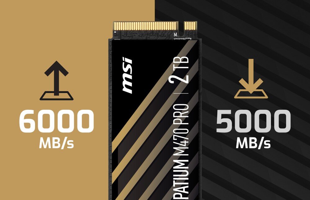 Dysk MSI Spatium M470 Pro 2TB SSD Po lewej stronie ilustracji widnieje strzałka skierowana w górę z napisem '6000 MB/s', po prawej – strzałka w dół z napisem '5000 MB/s'. Pomiędzy nimi znajduje się zdjęcie dysku z oznaczeniem 2 TB, interfejs, technologia, szybkość