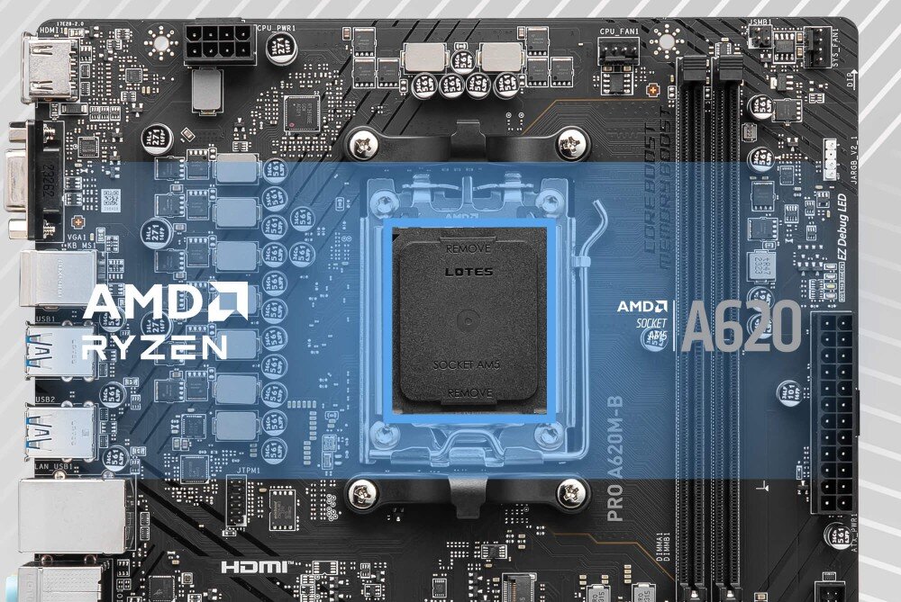 Płyta główna MSI Pro A620M-B Gniazdo procesora z nałożonym logiem AMD Ryzen i oznaczeniem A620