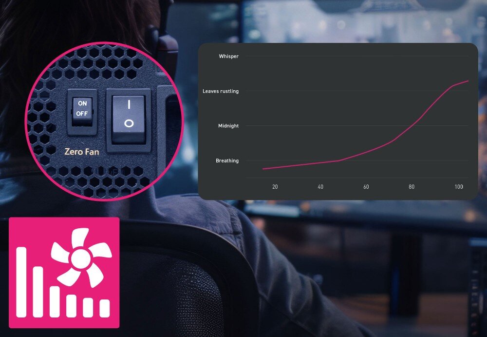 Zasilacz MSI MPG A1000GS Tył obudowy zasilacza z przyciskiem funkcji Zero Fan oraz wykresem porównującym poziom hałasu urządzenia do szeptu i szelestu liści