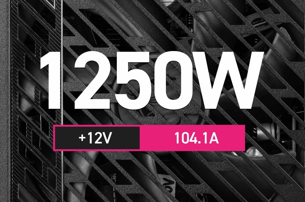 Zasilacz MSI MPG A1250GS Zbliżenie na czarną kratkę wentylatora z dużym białym napisem 1250W i informacją o natężeniu prądu na linii 12V