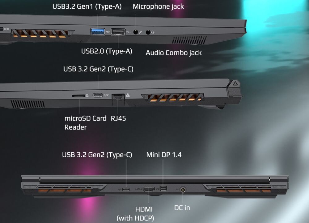 Schemat portów laptopa GIGABYTE G6 z opisanymi złączami - USB 3.2 Gen1 Type-A, mikrofon, USB 2.0 Type-A, Audio Combo jack, USB 3.2 Gen2 Type-C, microSD, RJ45, HDMI i Mini DP 1.4 - HDMI