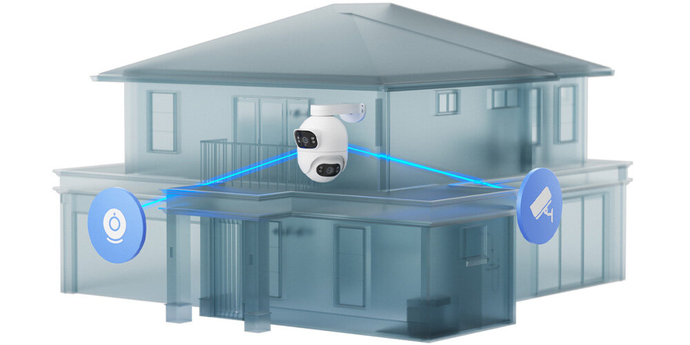 Kamera IMILAB EC6 Dual Zewnętrzna, Wi-Fi, Kamera obrotowa rzut domu na białym tle kamera na domu z zaznaczeniem kierunku monitoringu obu obiektywów kamera typu spotlight dwa obiektywy jednoczesne monitorowanie dwóch różnych kątów podwójny sensor 2K wysoka liczba pikseli precyzyjna wizualizacja przestrzeni