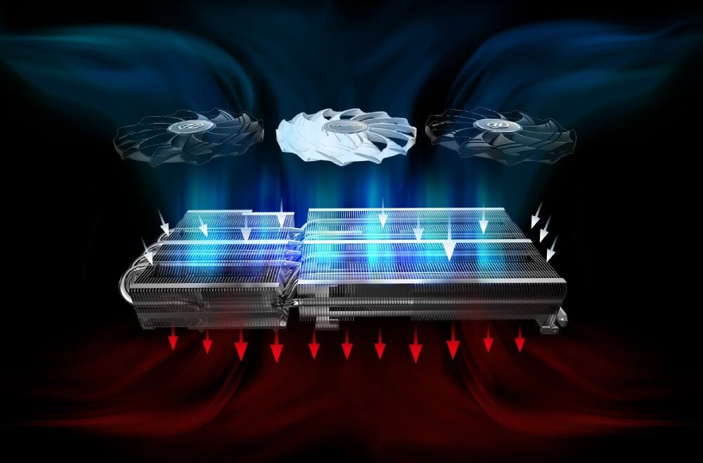 Karta graficzna ASROCK Radeon RX 9070 XT Taichi OC 16GB Schemat przedstawiający przepływ powietrza przez radiator karty graficznej, z niebieskimi strzałkami na górze i czerwonymi na dole, na czarnym tle, radiator, wentylacja