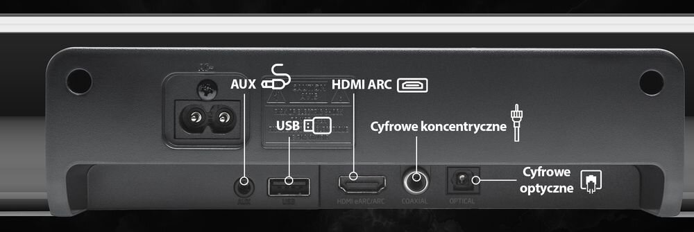 Soundbar JVC TH-E534B, HDMI eARC, CEC, wejścia optyczne, koaksjalne, USB, AUX, Bluetooth 5.3, kadr na złącza urządzenia