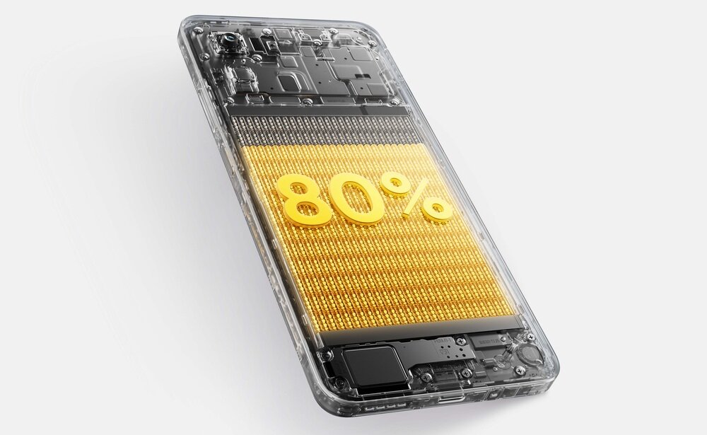 Smartfon REALME C75  Energia 