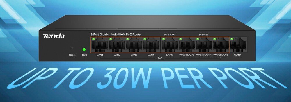 Na obrazie widoczny jest czarny router z ośmioma portami oznaczonymi jako LAN1, LAN2, LAN3, LAN4, LAN5, WAN4/LAN4, WAN3/LAN3, WAN2/LAN2, WAN1. Na obudowie znajduje się logo \'Tenda\' oraz napis \'UP TO 30W PER PORT\'.
