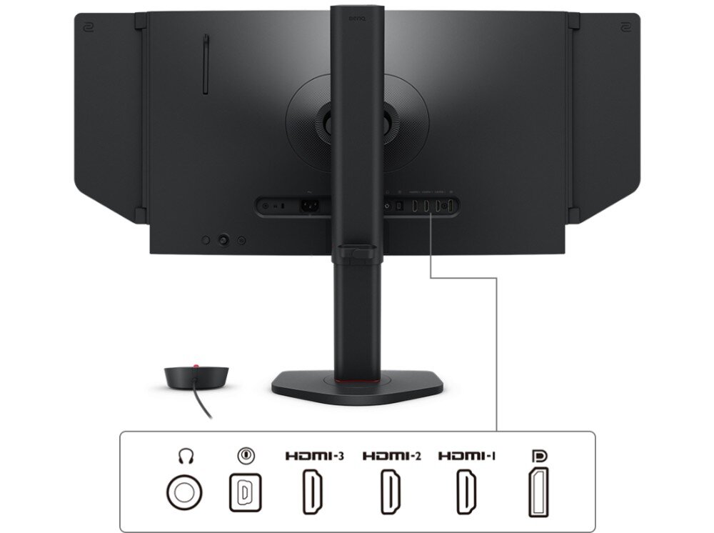 Monitor BENQ Zowie XL2586X+ Widok tylnej części monitora wraz z zaznaczonymi portami: trzy złącza HDMI, jedno DisplayPort, jedno gniazdo słuchawkowe i wejście dla przełącznika, porty, złącza, funkcje