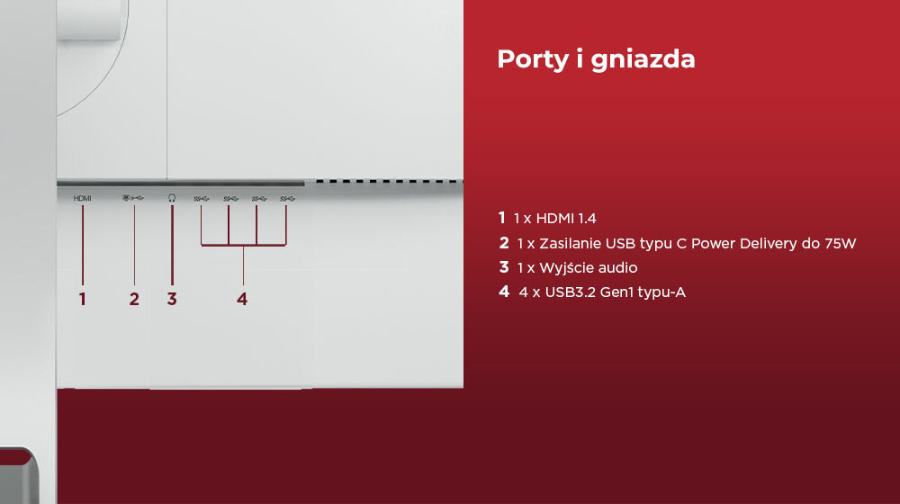 Monitor LENOVO L24m-4A 23.8 cali 1920x1080px IPS 100Hz 1 ms [MPRT] prezentacja tylnej obudowy monitora i jego portów HDMI 1.4 USB-C z Power Delivery do 75 W wyjście audio 3,5 mm cztery złącza USB 3.2 Gen 1 typu A wygoda korzystanie z akcesoriów funkcjonalność