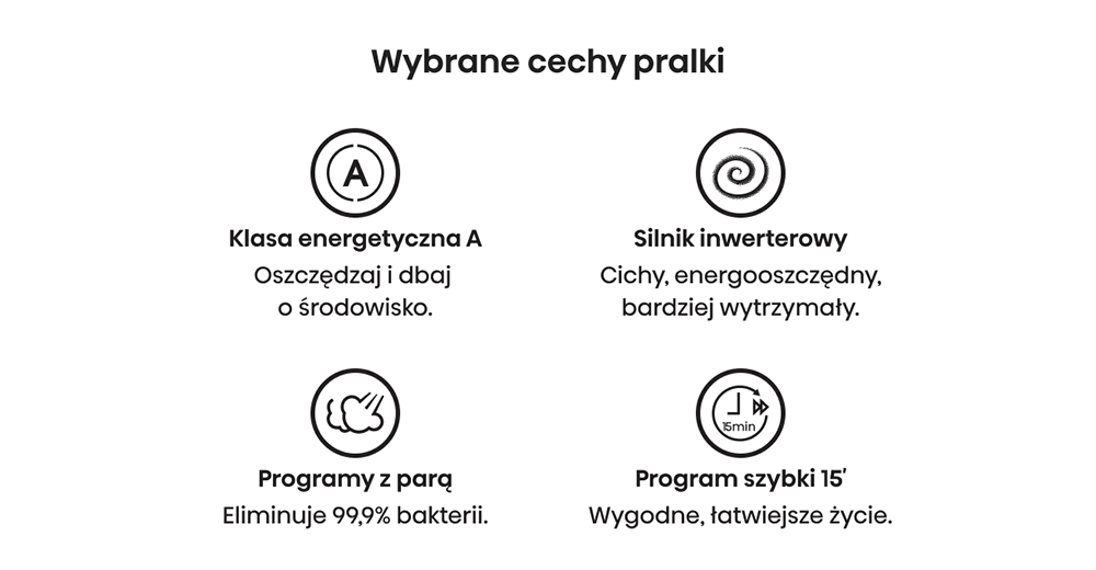 PRALKA HISENSE WF3M841BWI zdjęcie poglądowe wizualizacja cechy programy klasa energetyczna szybkie pranie programy parowe silnik inwerterowy