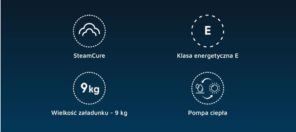 SUSZARKA BEKO BM3T49230WPBDC ikony infografika najważniejsze cechy SteamCure klasa energetyczna A++ E 9 kg pojemności pompa ciepła