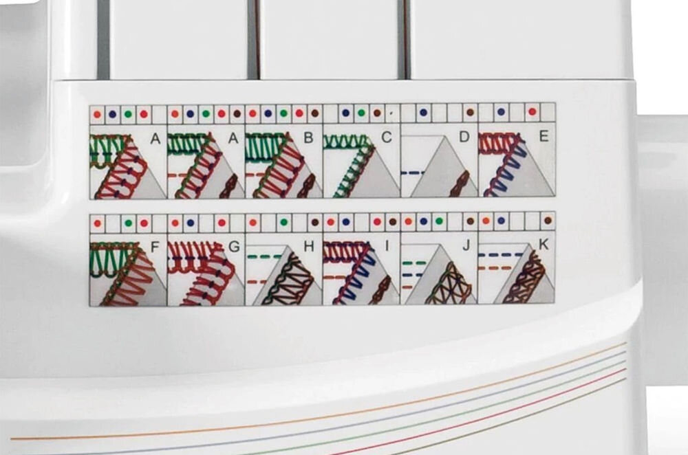 Owerlok SINGER 14T968DC wzory ściegów podstawowe dodatkowe płynna regulacja długości i szerokości ściegu ruchomy nóż górny system ułatwiający nawlekanie nici precyzja komfort