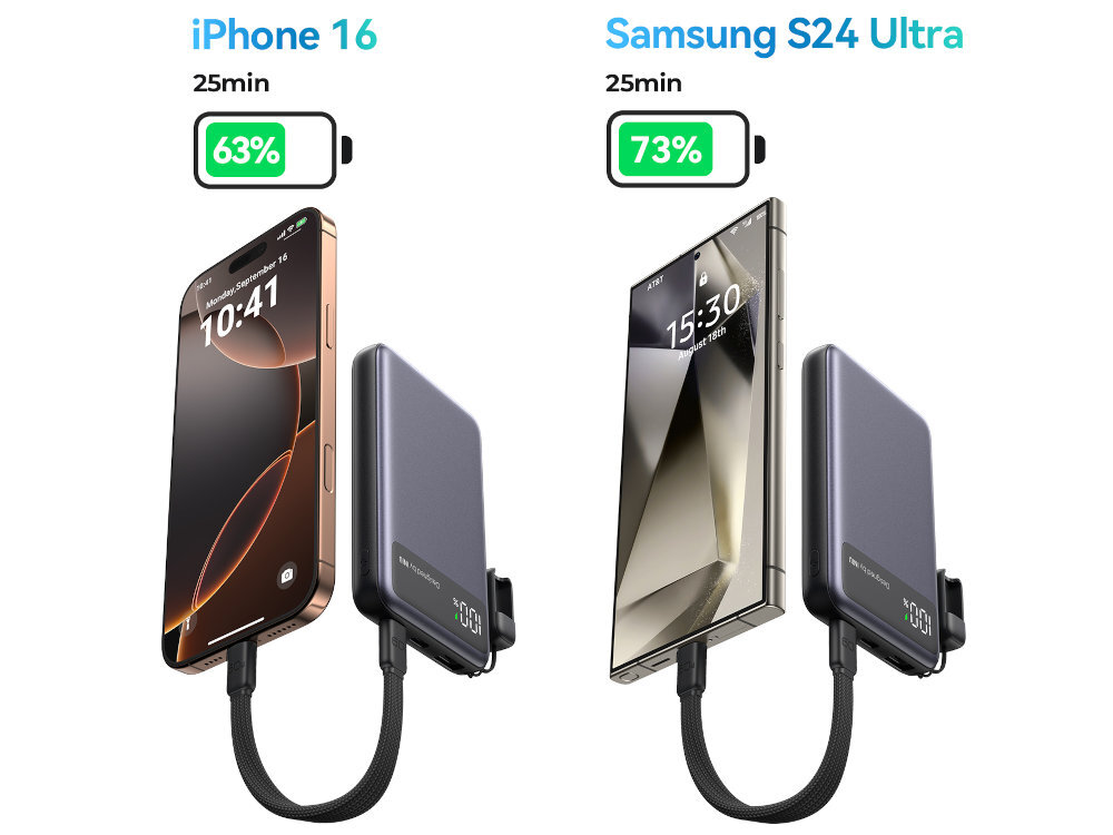 INIU Pocket Pro Slim 10000 mAh szybkie ładowanie do 45 W Samsung iPhone Samsung S24 73% 25 minut - powerbank z samsungiem i iphone