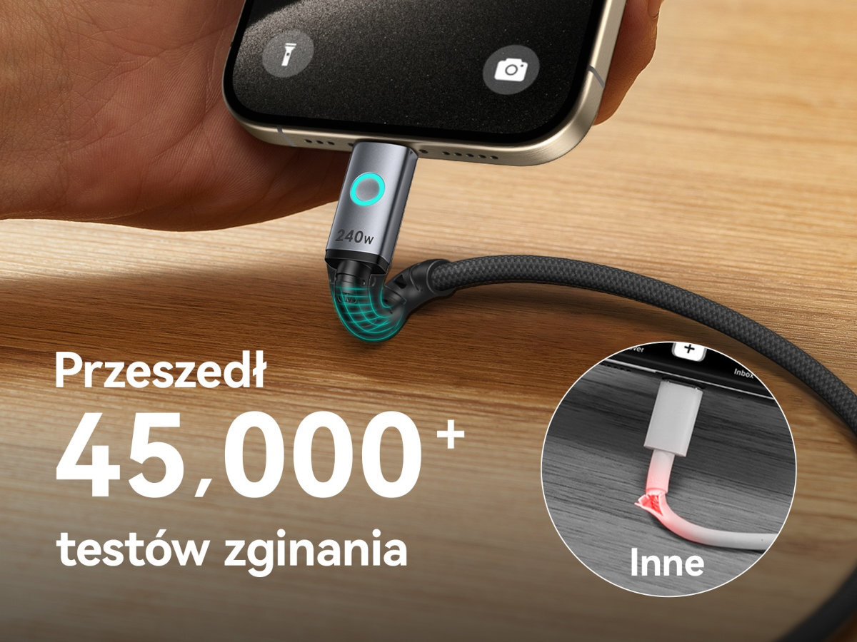 INIU Leopard 240 W technologia EMARK2.0 chroniąc przed przeładowaniem i przegrzaniem - kabel odporny na zagniecenia