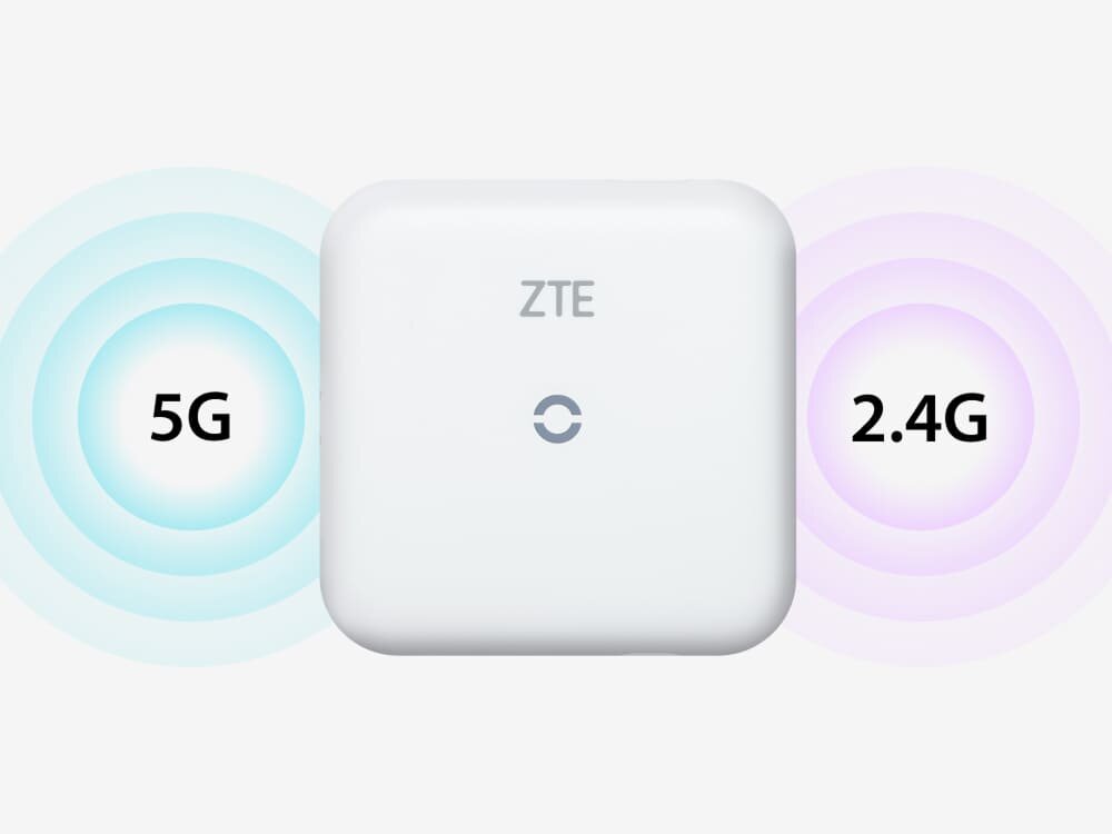 Router ZTE MF17B Białe urządzenie ZTE Wi-Fi pomiędzy ikonami oznaczonymi „5G” i „2.4G”. Obraz symbolizuje działanie routera w dwóch zakresach, co przekłada się na stabilne i szybkie połączenie bezprzewodowe.