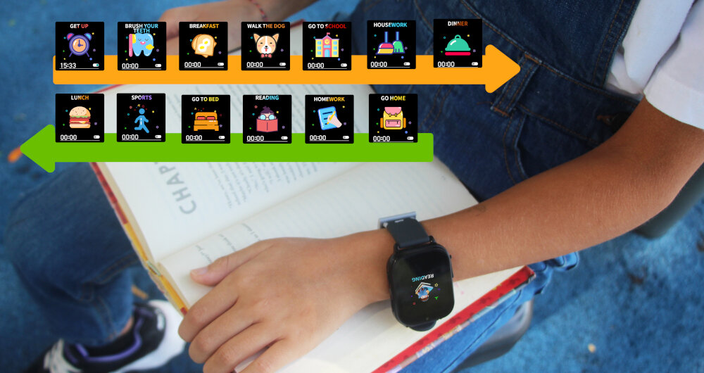 Smartwatch BEMI Kizzo ikony nawyków