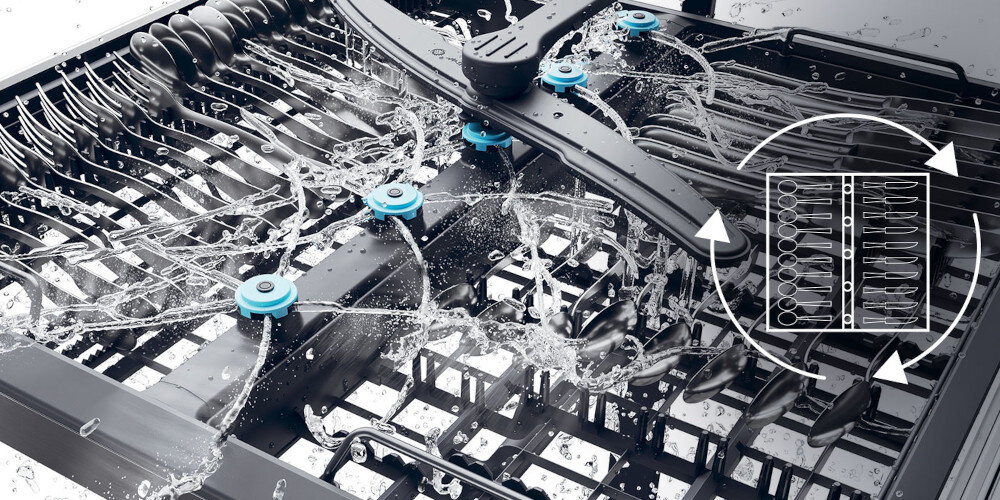 ZMYWARKA HAIER I-PRO SHINE 6 XU 4A4M4PSX AI SMART zdjęcie lifestyle zdjęcie lifestyle dysze woda natrysk szuflada sztućce ikona grafika obrót kierunki strzałki Wzorowa czystość sztućców