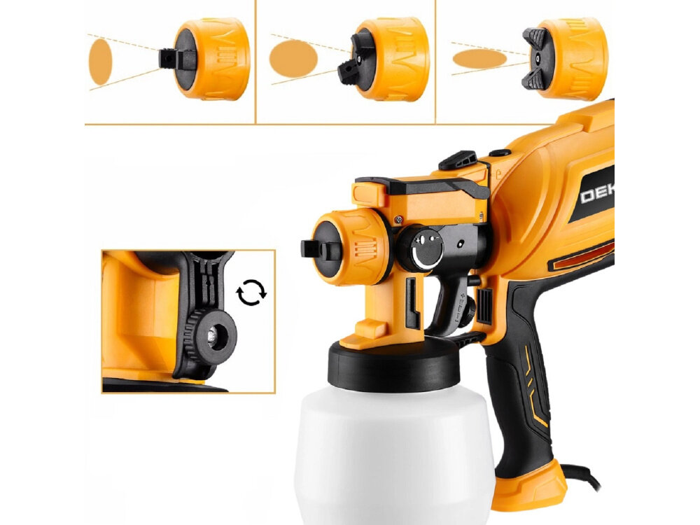 Pistolet natryskowy DEKO DKSG65K1 1200 ml pistolet na białym tle na górze zdjęcia trzy małe zdjęcia pokazujące kształt strumienia obok zbliżenie na pokrętło wyboru trzy kształty rozpylania okrągły poziomy lub pionowy dużą precyzję i przyspiesza pracę zużywa średnio 350 ml farby na minutę