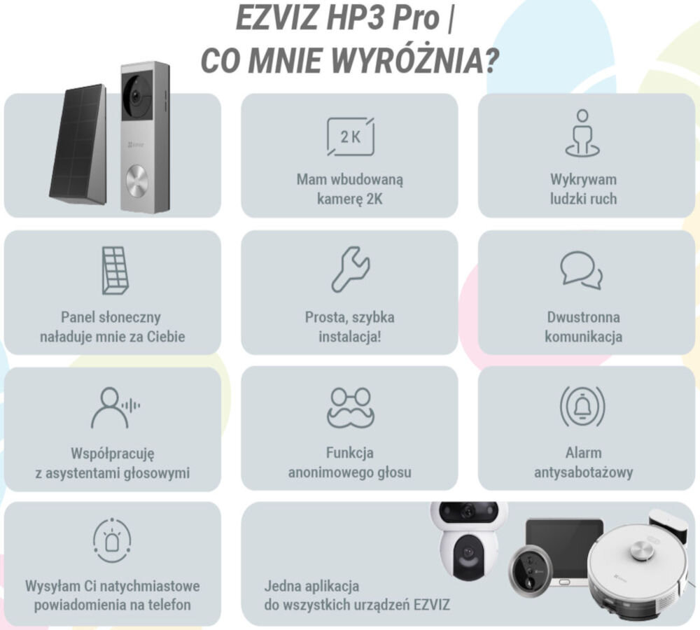 Wideodomofon EZVIZ CS-HP3 Pro Wi-Fi, bezprzewodowy, wideo, panel, solar, panel solarny, dzwonek EZVIZ HP3 Pro i kluczowe cechy produktu, szare ikonki