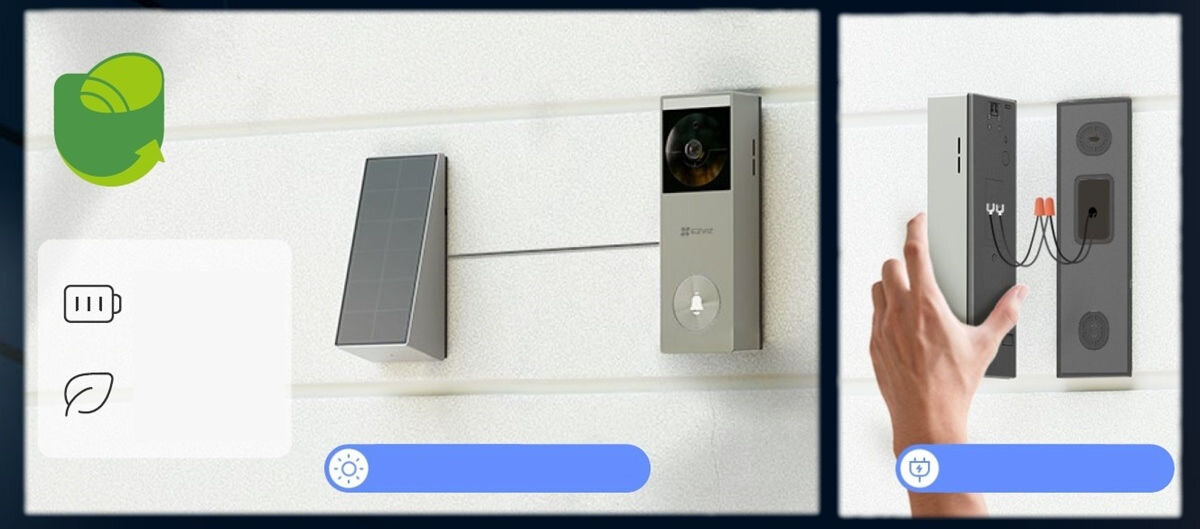 Wideodomofon EZVIZ CS-HP3 Pro Wi-Fi, bateria, słońce, miejsce, energia, Panel solarny z białymi ikonami baterii i ekologii, obok instrukcja przewodowego montażu