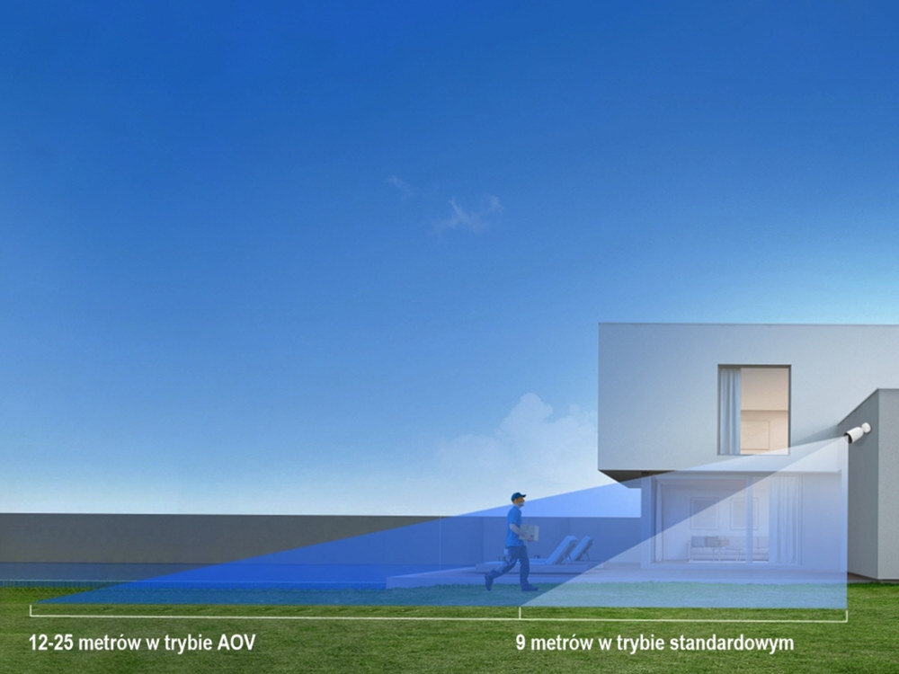 Kamera EZVIZ CB3 Zewnętrzna, Wi-Fi / Bluetooth + Panel solarny Aktywna ochrona pełna czujność Tryb EZVIZ AOV stały podgląd otoczenia Kamera tworzy film poklatkowy nagrywa kluczowe momenty