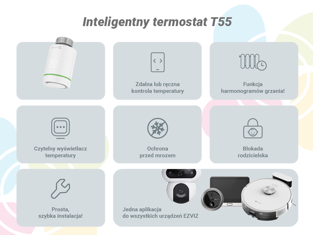 Głowica termostatyczna EZVIZ CS-T55-R100-G, smart home, komfort, ogrzewanie, solidność, Grafika zalet inteligentnego termostatu T55