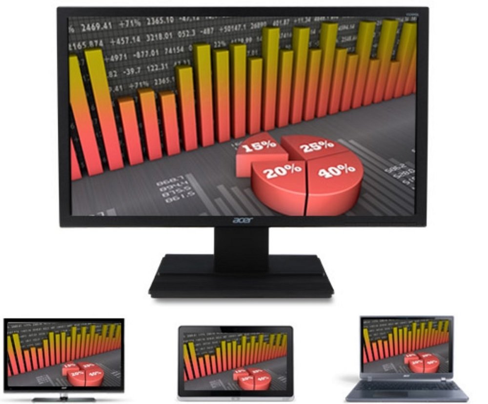 Monitor Acer V246HLBD łączność VGA DVI