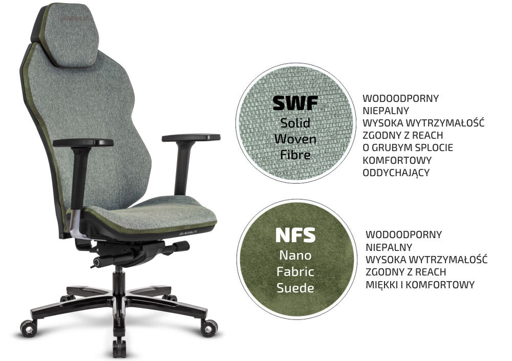 Fotel QUERSUS Icos.1.1 Jasnozielony prezentacja fotela od przodu pod kątem z wypisanymi nazwami materiałów oraz ich właściwościami na białym tle materiał SWF NFS odporność na ścieranie miękkie przyjemne wykończenie wentylacja