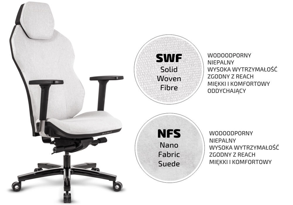 Fotel QUERSUS Icos.1.1 Beżowy prezentacja fotela od przodu pod kątem z wypisanymi nazwami materiałów oraz ich właściwościami na białym tle materiał SWF NFS odporność na ścieranie miękkie przyjemne wykończenie wentylacja