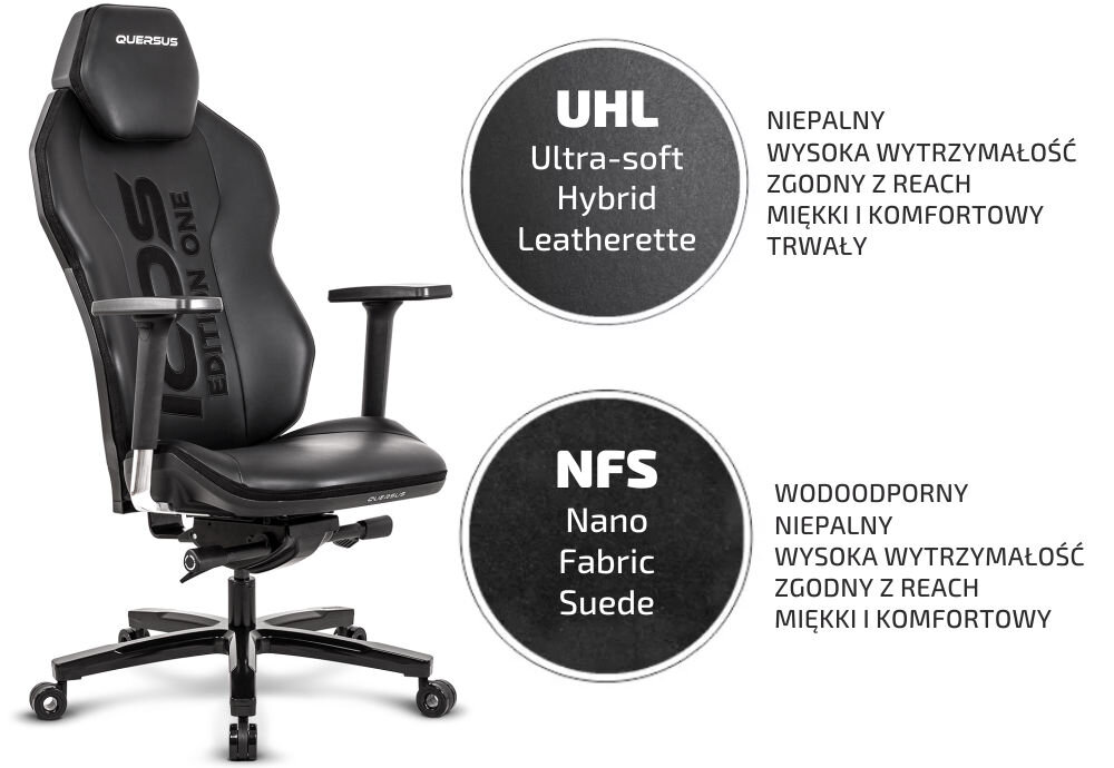 Fotel QUERSUS Icos Edition One - UHL Czarny prezentacja fotela od przodu pod kątem z wypisanymi nazwami materiałów oraz ich właściwościami na białym tle materiał UHL NFS odporność na ścieranie miękkie przyjemne wykończenie wentylacja