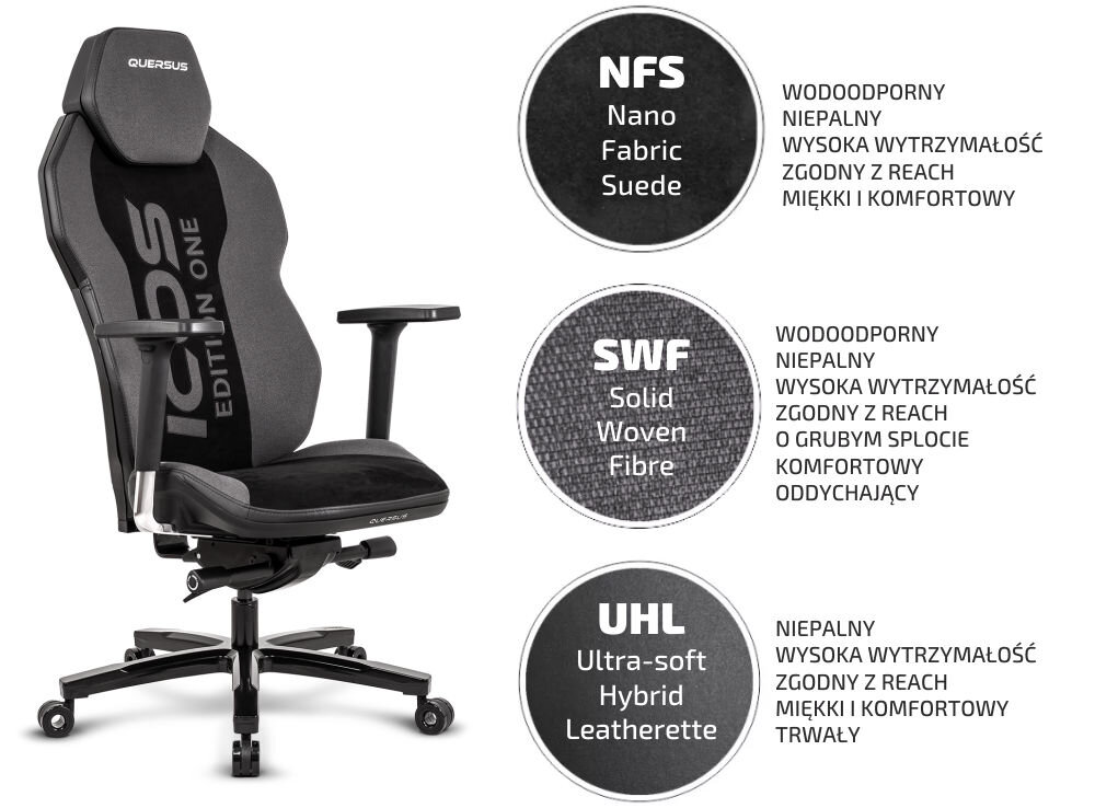 Fotel QUERSUS Icos Edition One - SWF Czarno-szary prezentacja fotela od przodu pod kątem z wypisanymi nazwami materiałów oraz ich właściwościami na białym tle materiał SWF NFS odporność na ścieranie miękkie przyjemne wykończenie wentylacja