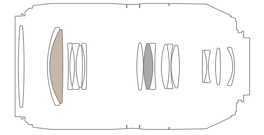 Obiektyw TAMRON SP 70-300 mm f-4-5.6 DI USD   mocowanie przysłona zdjęcia 