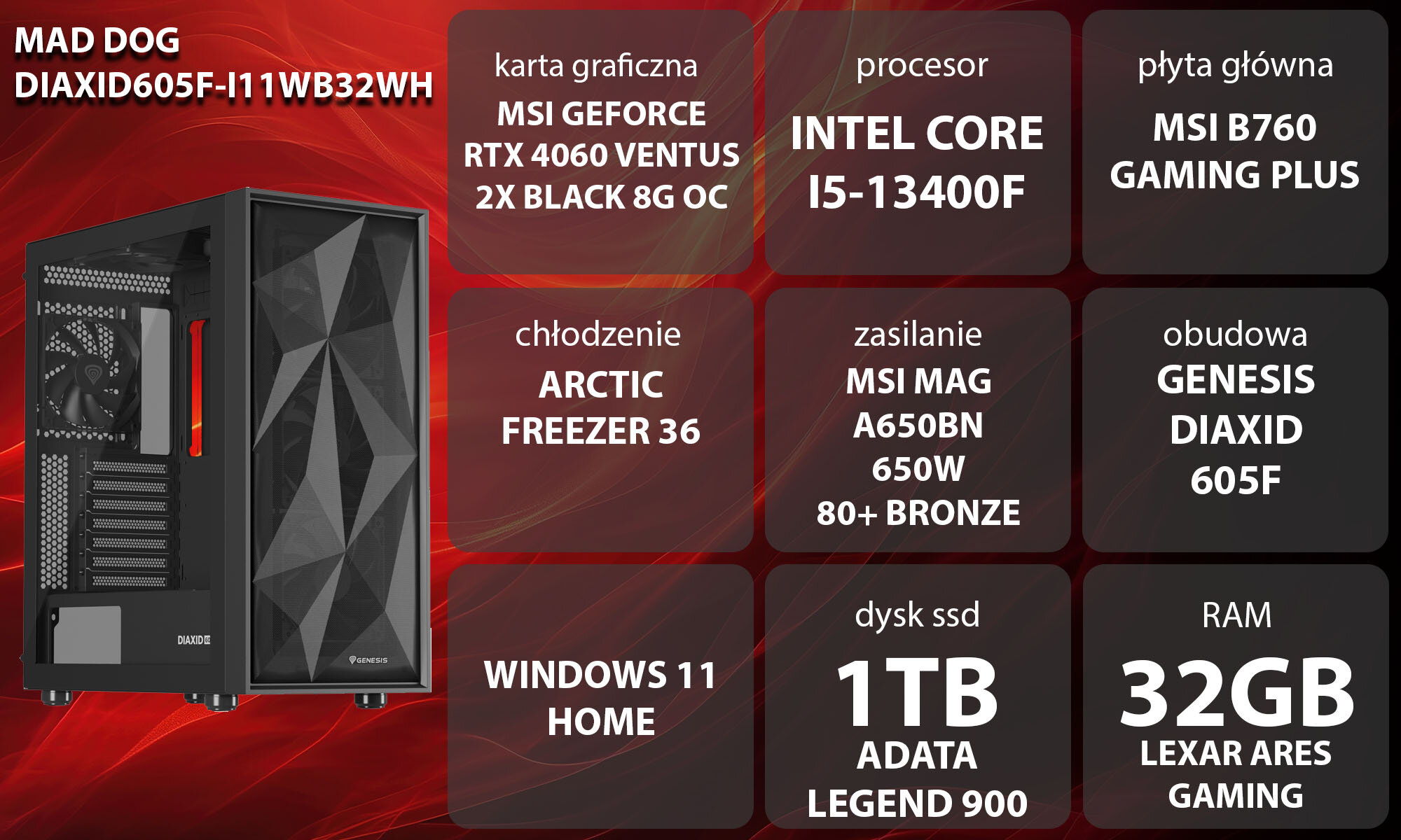 Komputer MAD DOG DIAXID605F-I11WB32WH i5-13400F 32GB RAM 1TB SSD GeForce RTX4060 DLSS 3 Wi-Fi Windows 11 Home graj płynnie w ulubione gry, czerwono-czarna grafika, obudowa komputera, 9 prostokątów, a w nich nazwy podzespołów, biały napis z nazwą producenta oraz modelu