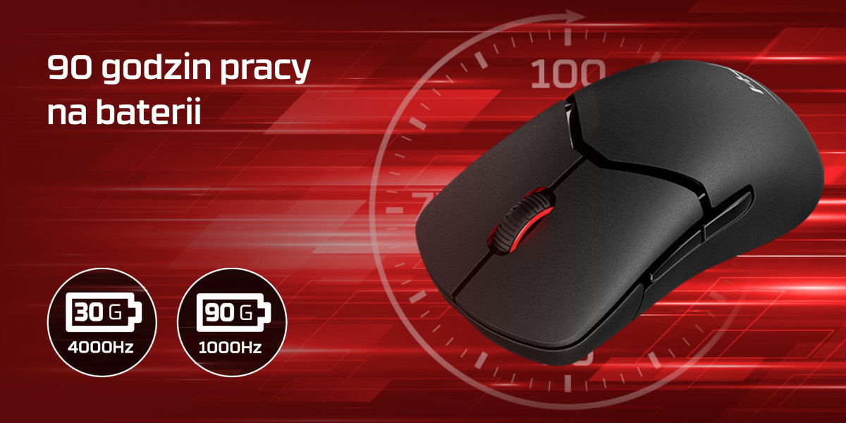 HYPERX Pulsefire Saga Pro 90 godzin na jednym naładowaniu 1 kHz tryb 4 kHz do 30 godzin - mysz na czerwonym tle