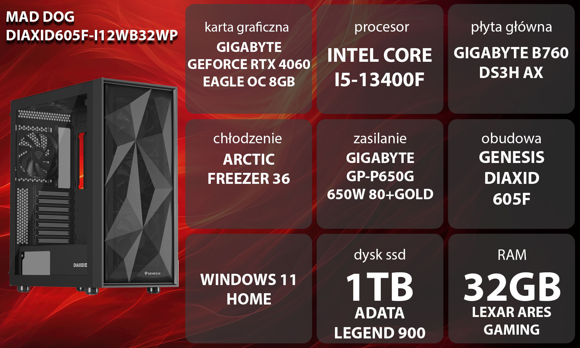 Komputer MAD DOG DIAXID605F-I12WB32WP i5-13400F 32GB RAM 1TB SSD GeForce RTX4060 DLSS 3 Wi-Fi Windows 11 Professional 
							graj płynnie w ulubione gry czerwono-czarna grafika, obudowa komputera, 9 prostokątów, a w nich nazwy podzespołów, biały napis z nazwą producenta oraz modelu