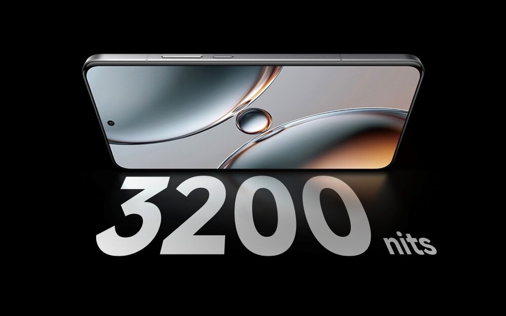 Smartfon XIAOMI 15 Ultra  wizualizacja jasności  