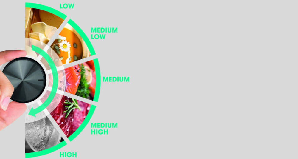 KUCHENKA MIKROFALOWA HISENSE H20MOBP1HI moc wysoka niska średnia szybko najwyższa moc