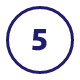 5-cio stopniowy tryb pracy