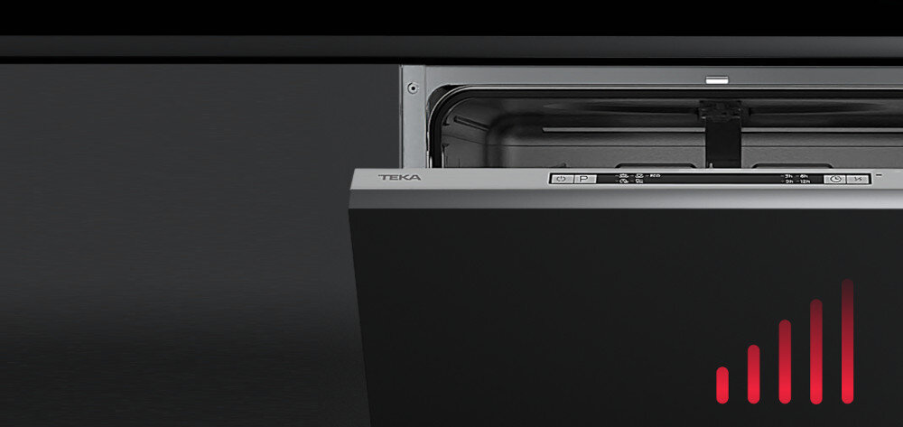 Zmywarka TEKA DFI 46650 lifestyle kuchnia zabudowa czarne meble ikona grafika kuchnia meble zabudowa panel 5 programów funkcje temperatury szybkie mycie połowa załadunku