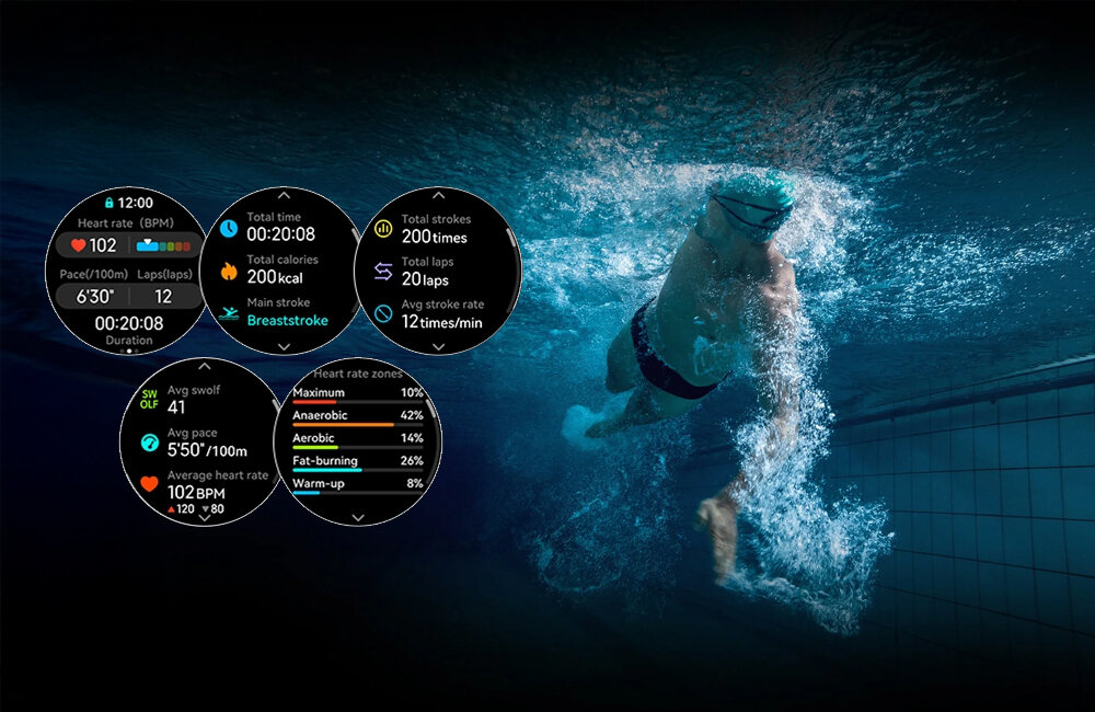 Smartwatch MAXCOM FW111 Titan Chronos GPS - pokrycie, nurkowanie, glebokosc, basen, design zegarka, pod woda