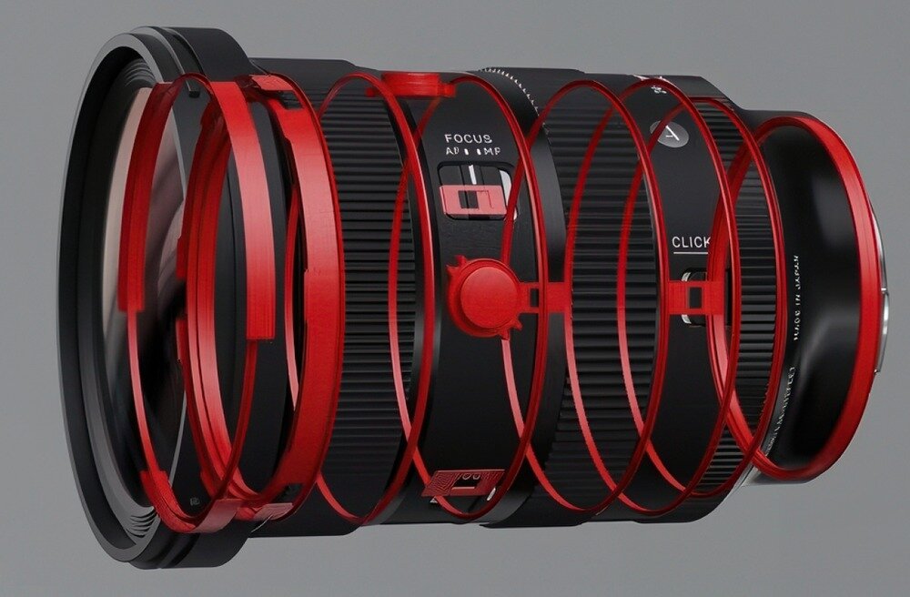 Obiektyw SIGMA A 24-70mm f-2.8 DG DN II schemat uszczelnienia    