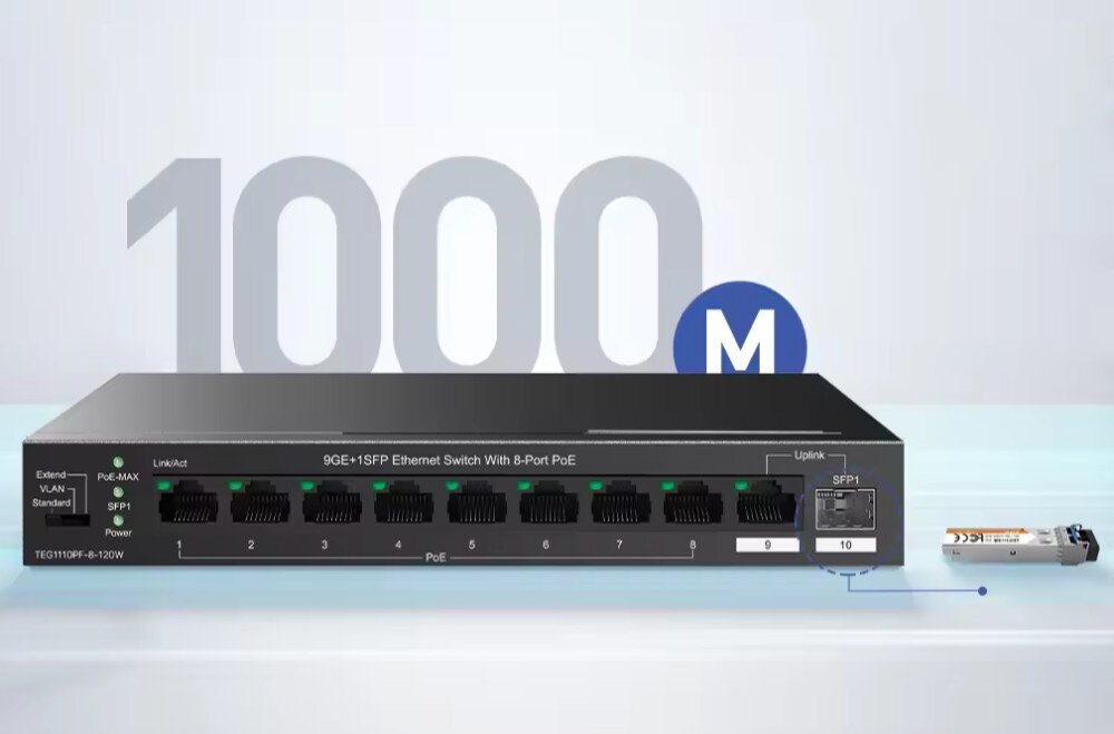 Na obrazie widoczny jest switch Ethernet z 8 portami PoE i jednym portem SFP. W tle znajduje się duży napis \'1000M\'.