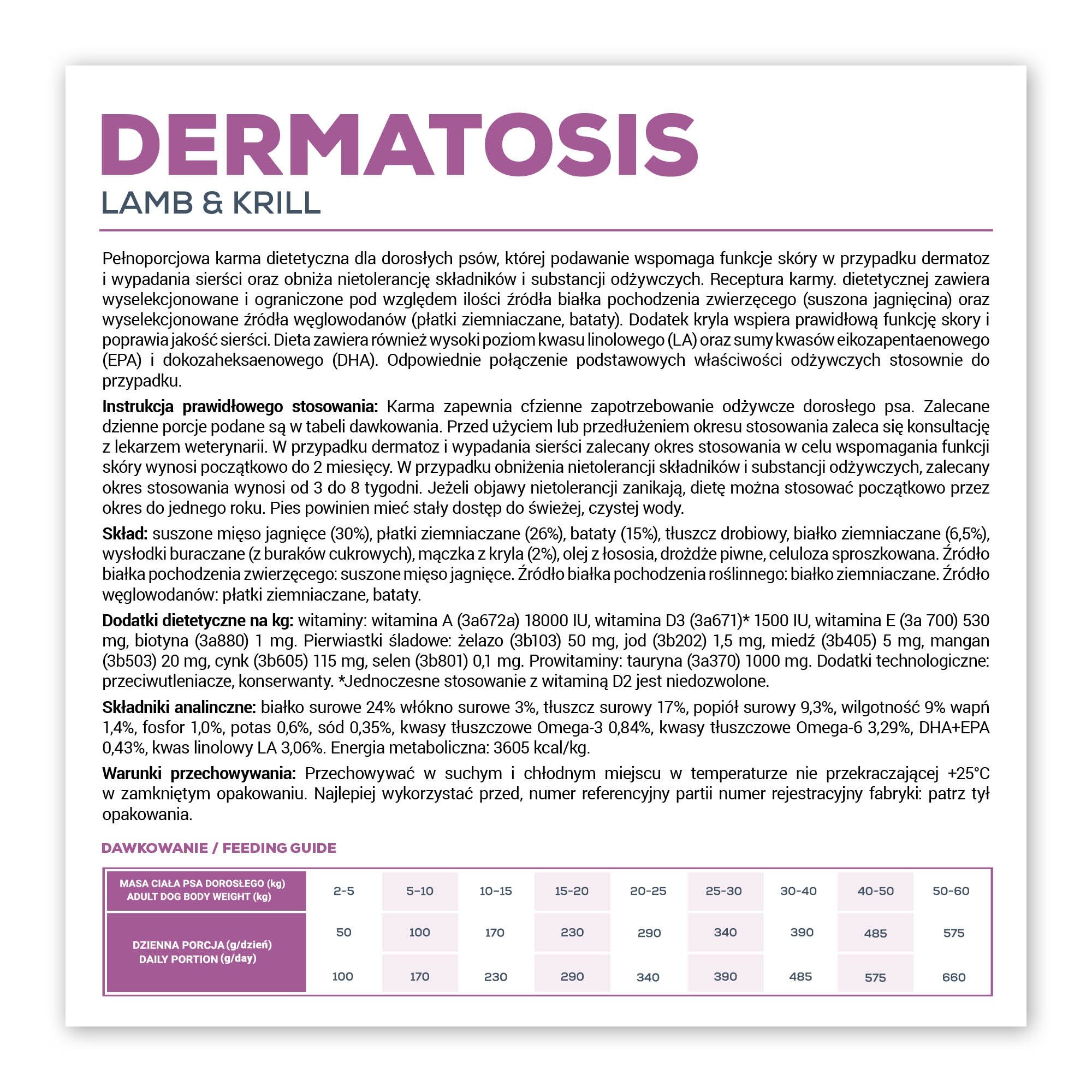Etykieta produktu \'Dermatosis Lamb & Krill\' zawiera szczegółowe informacje o składzie i instrukcjach stosowania karmy dla psów. Widoczny jest tekst dotyczący składników, dawkowania oraz warunków przechowywania.