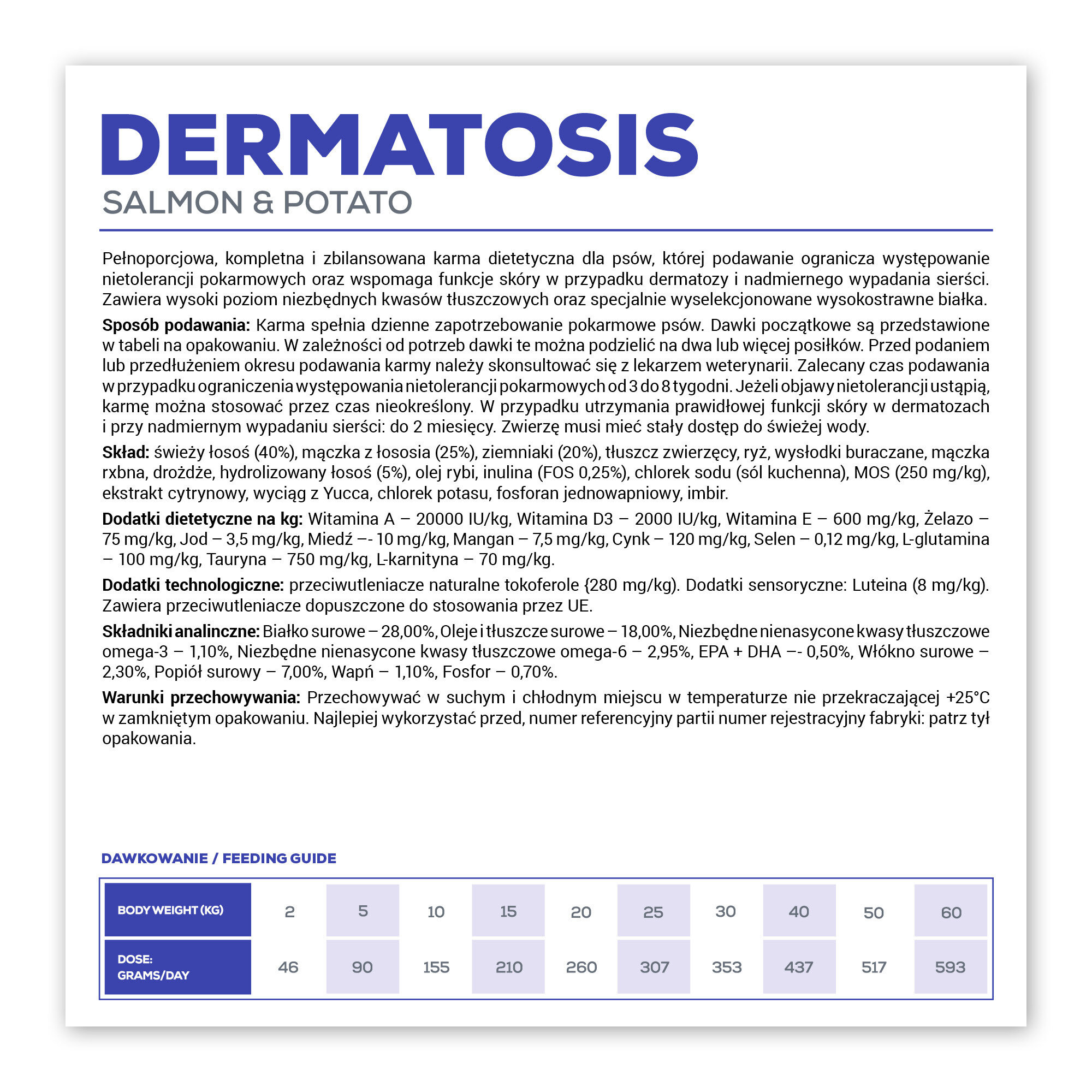 Etykieta produktu \'Dermatosis Salmon & Potato\' zawiera szczegółowe informacje o składzie, sposobie podawania oraz warunkach przechowywania karmy dla psów. Widoczna jest tabela dawkowania w zależności od wagi psa.