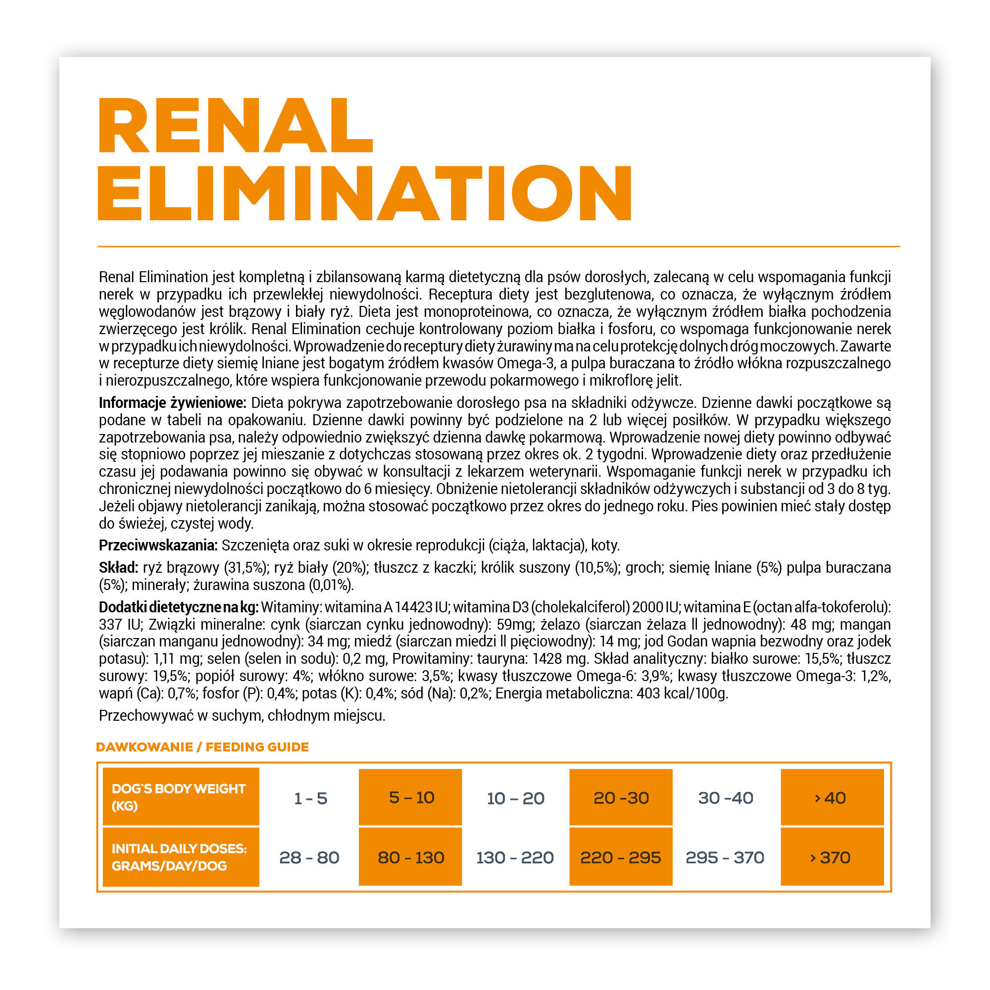 Etykieta produktu \'Renal Elimination\' z informacjami o składzie, przeciwwskazaniach i dawkowaniu dla psów z niewydolnością nerek. Widoczny tekst zawiera szczegóły dotyczące składników, przechowywania oraz przewodnik dawkowania w zależności od wagi psa.